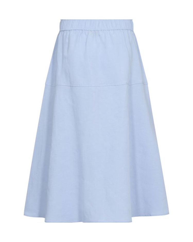  835 BLUE